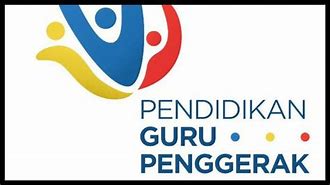 Contoh Demonstrasi Kontekstual Modul 3.2 Guru Penggerak